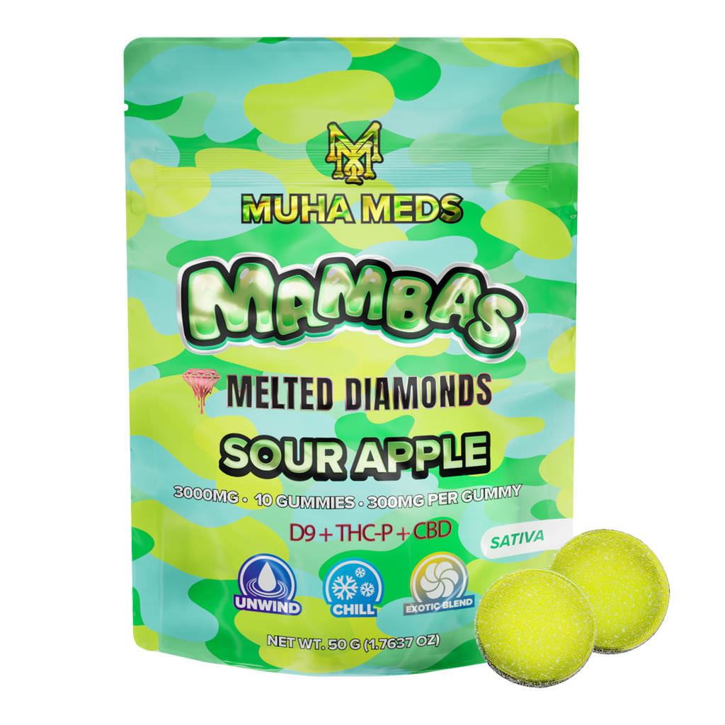 SOUR APPLE
3 GRAM GUMMIES